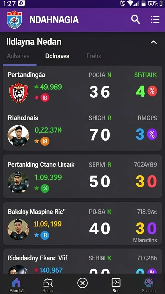 Screenshot sultantoto nomor 1
